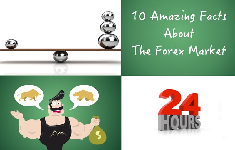 Amazing Facts About The Forex Market