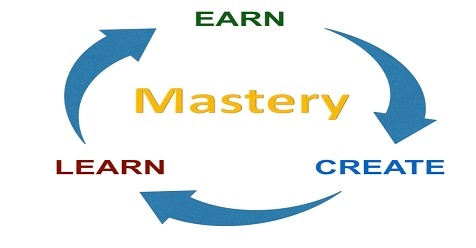 3 Phases of Achieving Mastery of A Great Trader