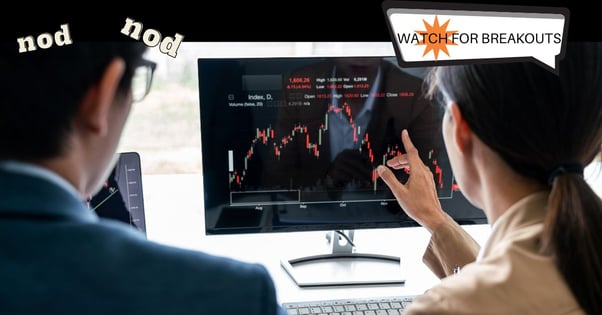 How to Profit from Forex Using the Breakout Trading Strategy