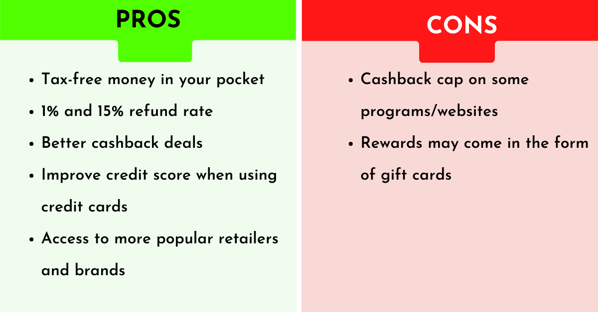 pros and cons of cashback rewards