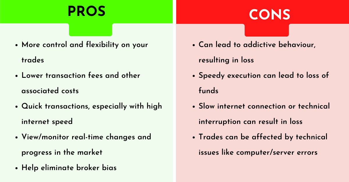 pros and cons of online trading