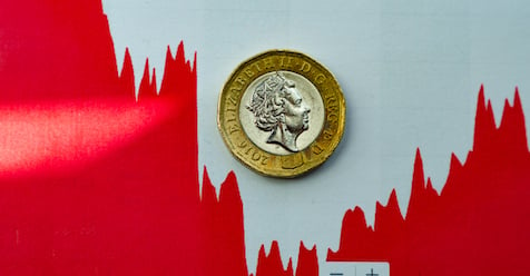 How Far Can GBP Rise?