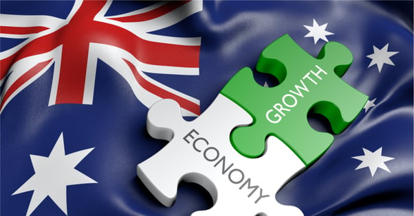 Global Uncertainties Put Aussie on the Edge