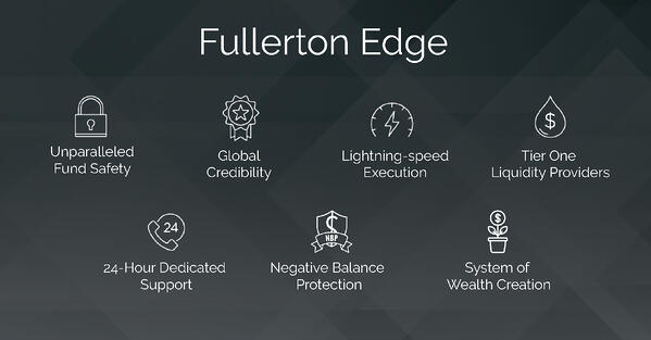 The Fullerton Edge: What 3 Key Benefits Do Traders with Fullerton Markets Enjoy?