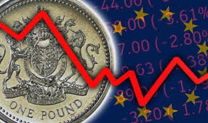 自2008年以来英镑最大的涨幅