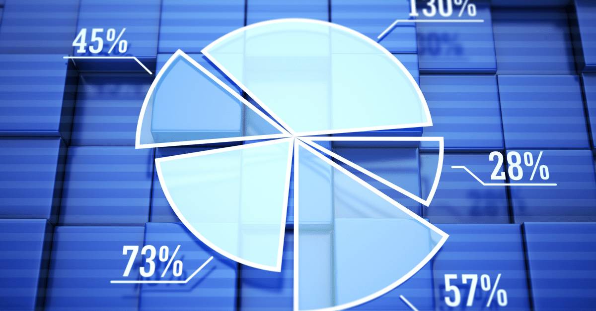 diversify portfolio into different asset allocation