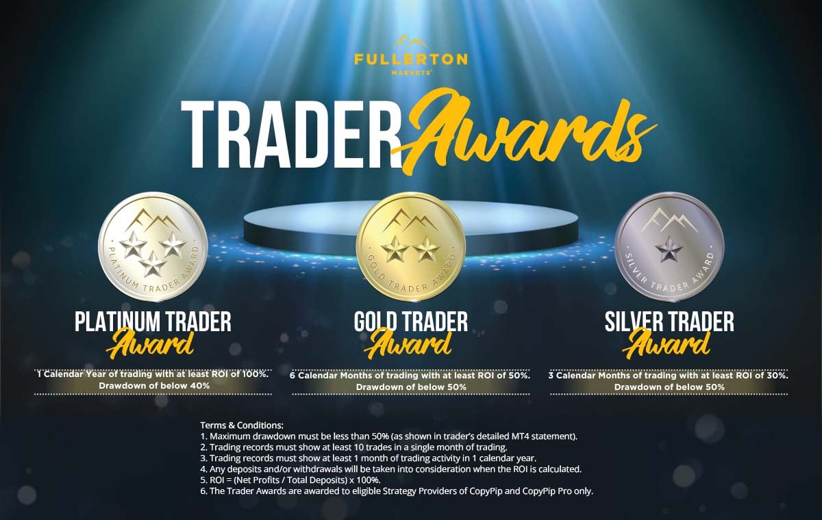 Traders-Awards-2023_Banner_EN